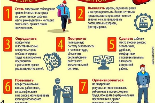 Профилактика производственного травматизма