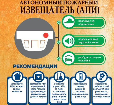 Памятка о порядке эксплуатации автономного пожарного извещателя