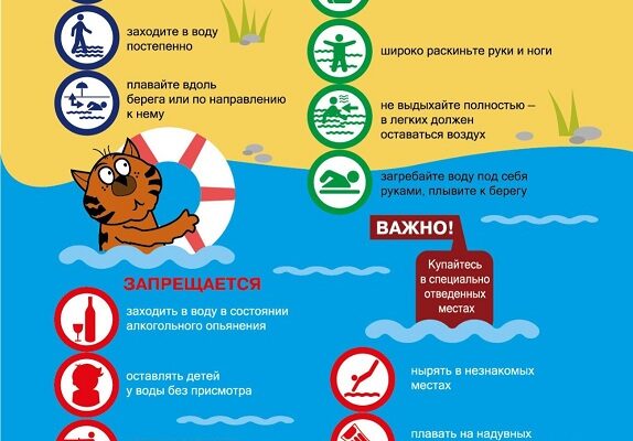Правила безопасности на водоемах